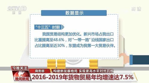 構建新發展格局 國內貿易代理在更高水平對外開放中的關鍵作用