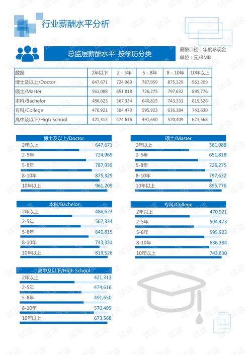 國內貿易代理服務行業分析報告——聚焦貨代服務領域